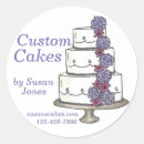 Search for cake decoration stickers Decorator