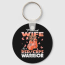 Search for syndromes key rings Rsd crps syndrome