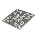 Search for hearth Modern