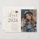 Search for class of 2025 graduation invitations Modern