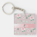 Search for tatty key rings Stylish