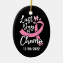 Search for fighting christmas tree decorations Cancer survivor
