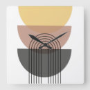 Search for midcentury clocks Abstract