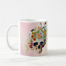 Search for anatomical mugs Human body