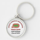 Search for runners key rings Athlete