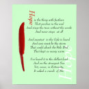 Search for emily dickinson quotes posters Inspirational