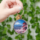 Search for in the paint key rings Snow