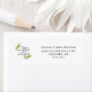 Search for wonder return address labels Modern