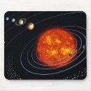 Search for asteroid electronics Jupiter