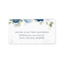 Search for soft rectangle stickers Watercolor