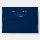 Search for navy blue wedding envelopes Formal