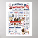 Search for independence day posters Usa