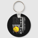 Search for cosy key rings Wreath