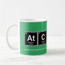 Search for airs mugs Traffic