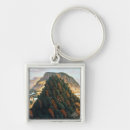 Search for american river key rings Landscape