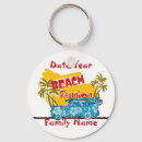 Search for ancestry key rings Family reunion