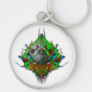 Search for green alien key rings Space