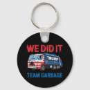 Search for garbage key rings Politics