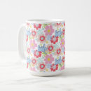 Search for horton mugs Horton hears a who