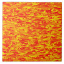 Search for camo pattern tiles Trendy