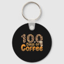 Search for high end key rings High school graduate