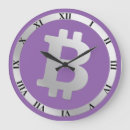 Search for bitcoin clocks Logo