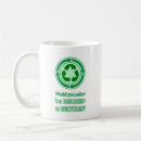 Search for reuse mugs Recycle