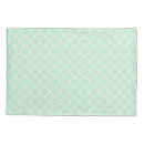 Search for mint green pillowcases Modern