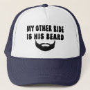 Search for beard hats Moustache