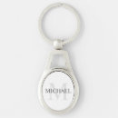 Search for monogram key rings Dad