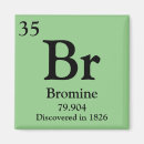 Search for bromine Element