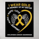 Search for wearing this posters Childhood