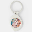 Search for panic key rings Anxiety