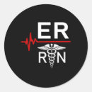 Search for trauma stickers Emergency department