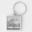 Search for gross key rings 16th
