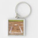 Search for athletic field key rings Green