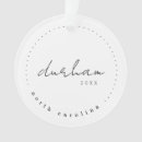 Search for north carolina state christmas tree decorations Durham