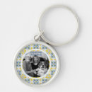 Search for ceramic tiles key rings Azulejo