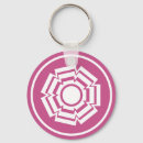 Search for flowers designs key rings Florals