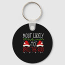 Search for burton key rings Winter