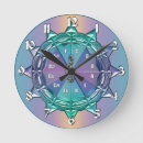 Search for music clocks Circle of fifths