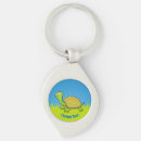 Search for slow key rings Animal