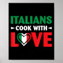 Search for italian saying posters Vintage