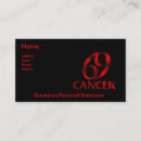 Search for birth month signs Cancer