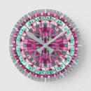 Search for mosaic clocks Boho
