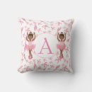 Search for ballerina tutu cushions Ballet