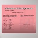 Search for graph office supplies Education
