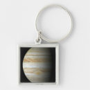 Search for astronomy key rings Mosaic