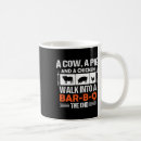 Search for r b mugs Farming