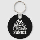 Search for nanni key rings Practice